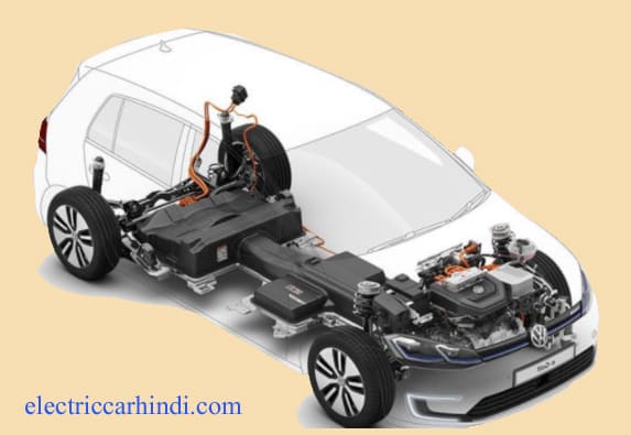 Future of Electric Vehicles in India
